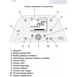 Конденсационный газовый котел E.C.A. Felis FL 100 NG