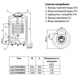 Бойлер косвенного нагрева Aquastic AQ IND 200SC