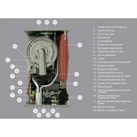 Конденсационный газовый котел E.C.A. Proteus Premix 45 HST