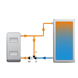 Термический трехходовый клапан AFRISO ATV 333 арт.1633300