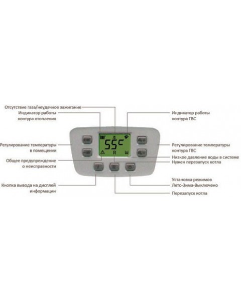 Газовый котел Baxi ECO 4S 10F