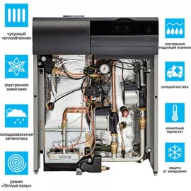 Газовый котел Baxi Slim 2.230 i