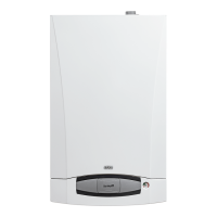 Газовый котел Baxi Nuvola-3 Comfort 320 Fi
