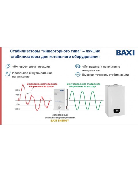 Стабилизатор напряжения инверторный BAXI ENERGY 400