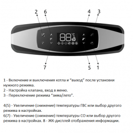 Газовый котел BellaGas Premium 30