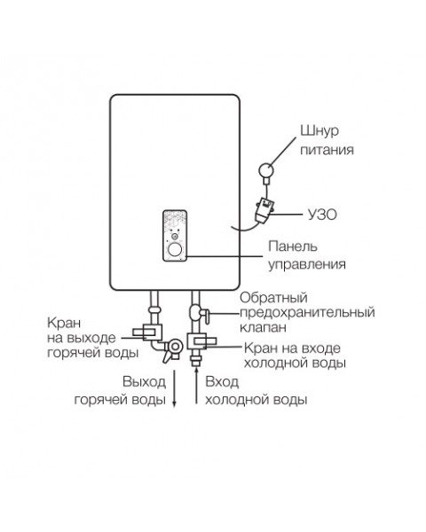 Водонагреватель электрический Electrolux EWH 50 Citadel