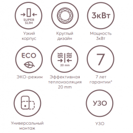 Водонагреватель электрический Electrolux EWH 30 Fidelity