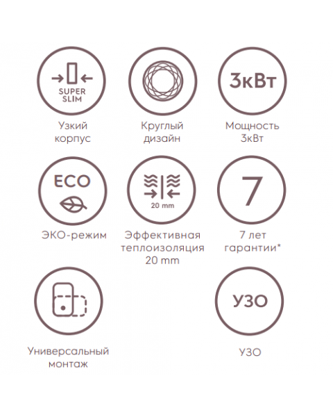 Водонагреватель электрический Electrolux EWH 50 Fidelity