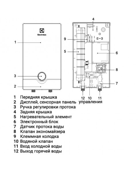 Водонагреватель проточный Electrolux NPX 8 Flow Active 2.0