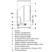 Водонагреватель электрический Electrolux EWH 80 Major LZR 3