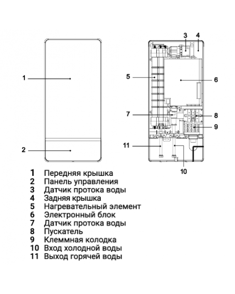 Водонагреватель проточный Electrolux NPX 12-18 Sensomatic Pro