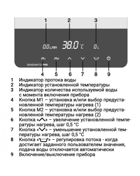 Водонагреватель проточный Electrolux NPX 12-18 Sensomatic Pro