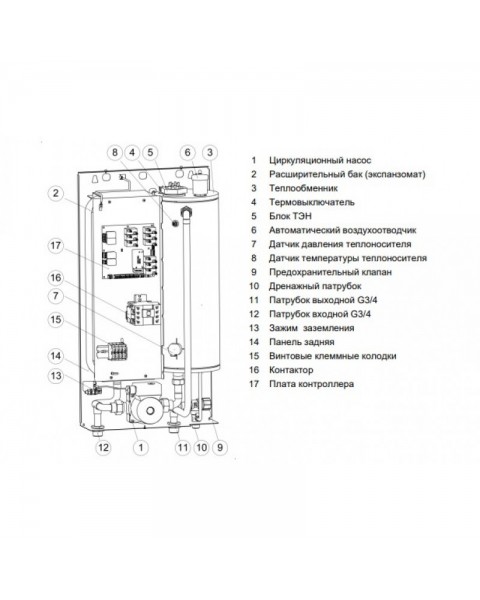 Электрокотел Эван Expert Plus 7