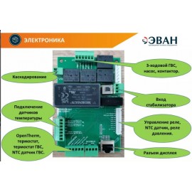 Электрокотел ЭВАН NEXT PLUS - 24