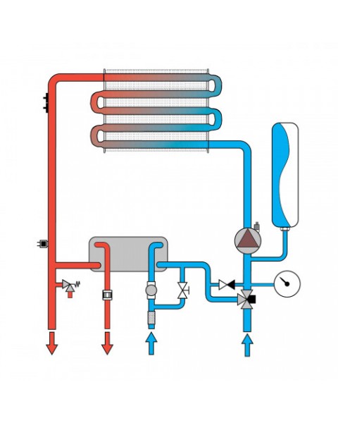 Газовый котел Ferroli Divatech D HF24