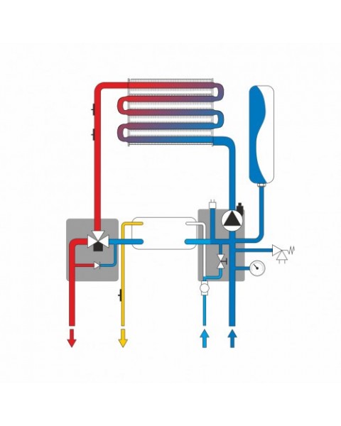 Газовый котел Ferroli Vitabel C24