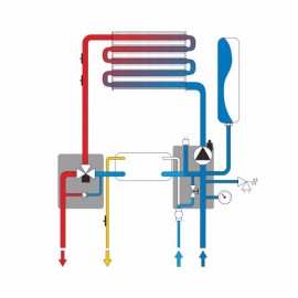 Газовый котел Ferroli Vitabel F 13
