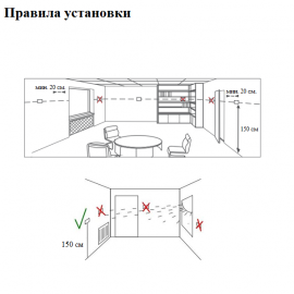 Комнатный термостат General HT 500S RF Wi-Fi черный