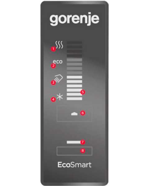 Водонагреватель Gorenje FTG80SMB6