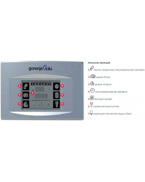 Водонагреватель Gorenje OGB 120 SM B6