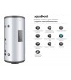 Бойлер косвенного нагрева Haier AquaBoost 1.150F
