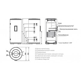 Бойлер косвенного нагрева Haier AquaBoost 1.150F
