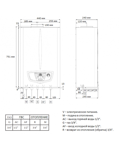 Газовый котёл Immergas NIKE Mythos 24 5R