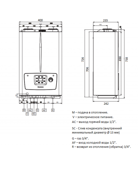 Газовый котёл Immergas Victrix Omnia 25 V2 R