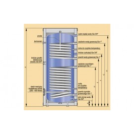 Бойлер косвенного нагрева Kospel Termo Solar SB-250
