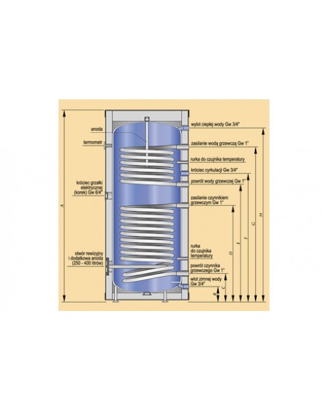 Бойлер косвенного нагрева Kospel Termo Solar SB-250