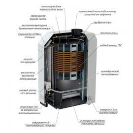 Газовый котел Лемакс Премиум 12,5