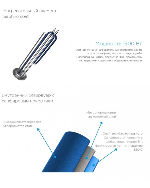 Водонагреватель электрический накопительный MIDEA UNO MWH-8015-CVM