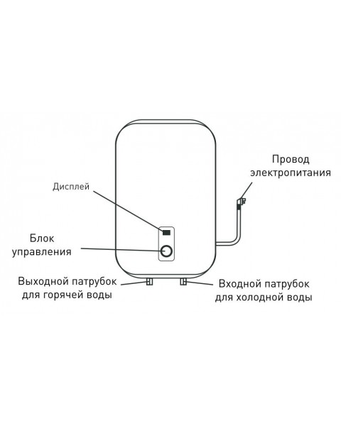 Электрический накопительный водонагреватель Oasis Plain PA 80