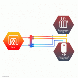 Гидравлический разделитель Север 80К2