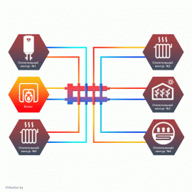 Гидравлический разделитель совмещенный с коллектором Север М5
