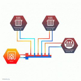 Гидравлический разделитель совмещенный с коллектором Север Т3