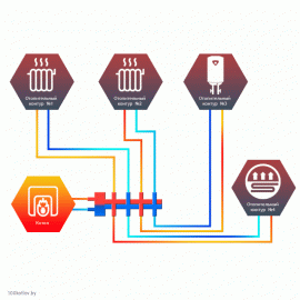 Гидравлический разделитель совмещенный с коллектором Север Т4