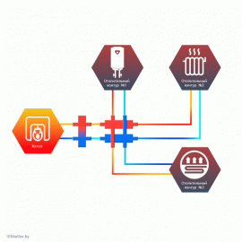 Коллектор универсальный Север КМ3