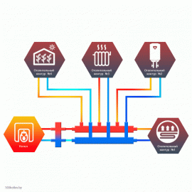Коллектор универсальный Север КМ4