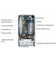 Конденсационный газовый котел Buderus Logamax Plus GB172i-30K White