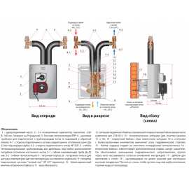 Смесительная группа Meibes Thermix EL насос Grundfos Alpha2 15-60