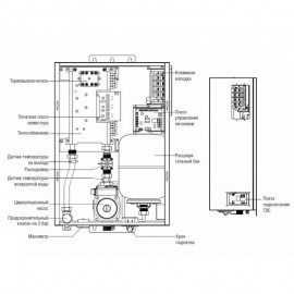 Электрокотел Kentatsu Furst Nobby Electro KBO-13