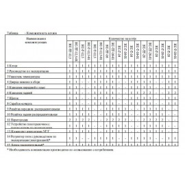 Твердотопливный котел Теплоприбор КС-Т-12,5 с РТ