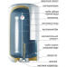 Водонагреватель накопительный Thermex ER 50 V