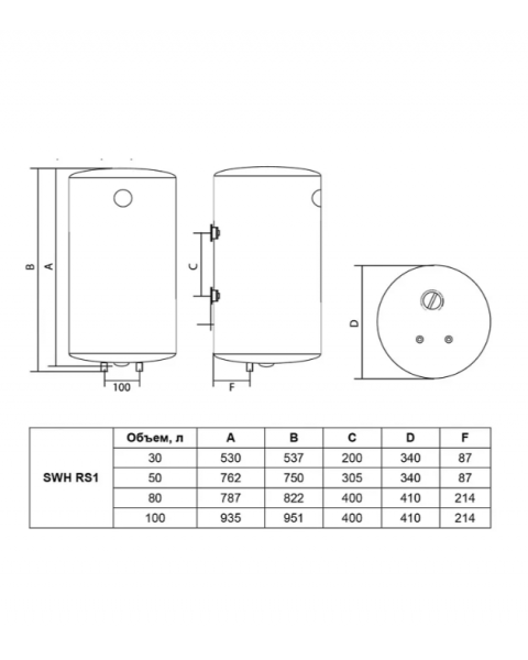 Водонагреватель накопительный Timberk SWH RS1 100 VH