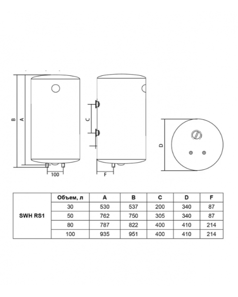 Водонагреватель накопительный Timberk SWH RS1 50 VH