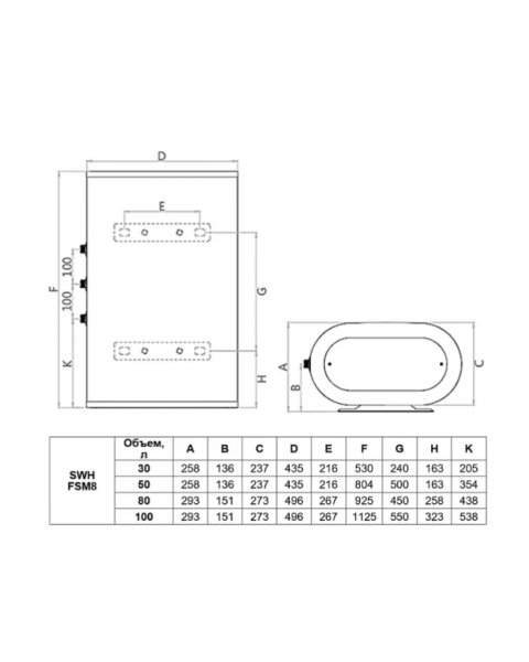 Водонагреватель накопительный Timberk SWH FSM8 50 H
