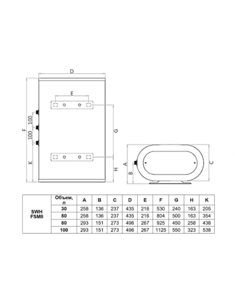 Водонагреватель накопительный Timberk SWH FSM8 80 H
