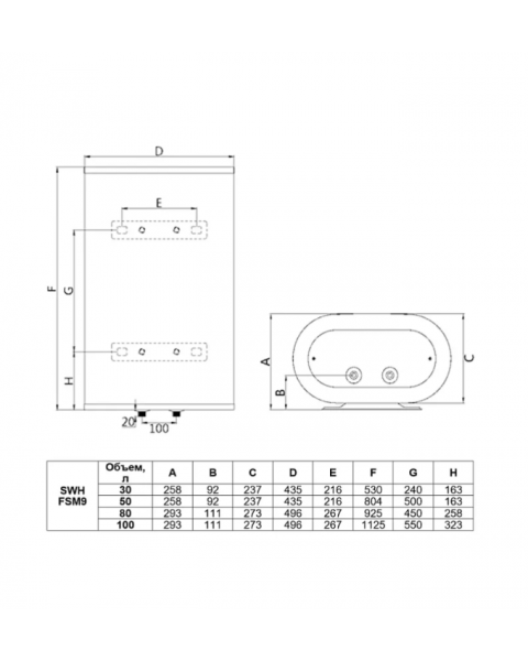 Водонагреватель накопительный Timberk SWH FSM9 100 V