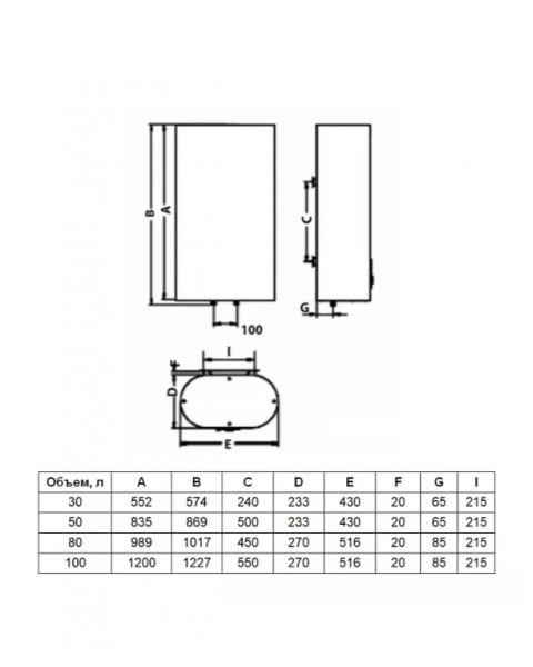 Водонагреватель накопительный Timberk SWH FSI1 30 V